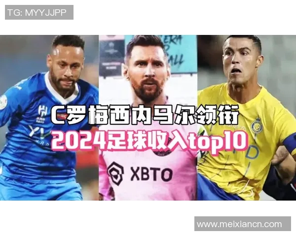 全球足球巨星风采展示 领略梅西 C罗 内马尔等球王传奇人生