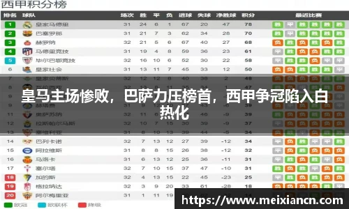 皇马主场惨败，巴萨力压榜首，西甲争冠陷入白热化