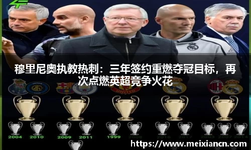 穆里尼奥执教热刺：三年签约重燃夺冠目标，再次点燃英超竞争火花